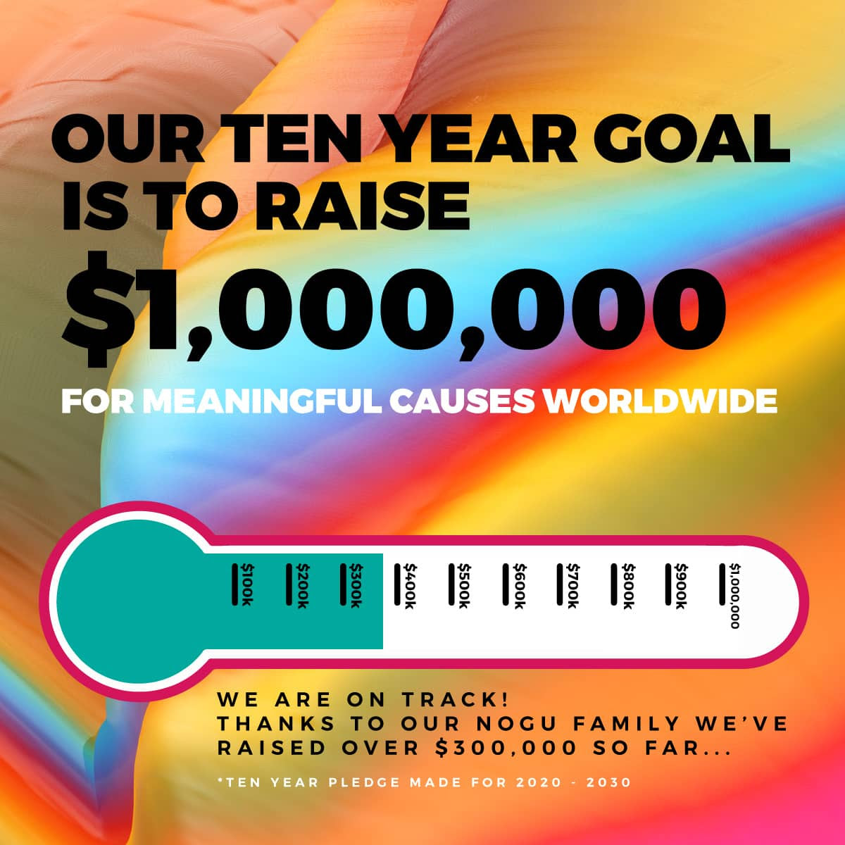 OUR TEN YEAR PLEDGE