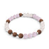 Law of Attraction | Gemstone Rudraksha | Mala Bracelet
