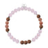 Metaphysical | Gemstone Rudraksha |  Mala Bracelet