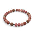 Path Of Joy | Gemstone Rudraksha |  Mala Bracelet